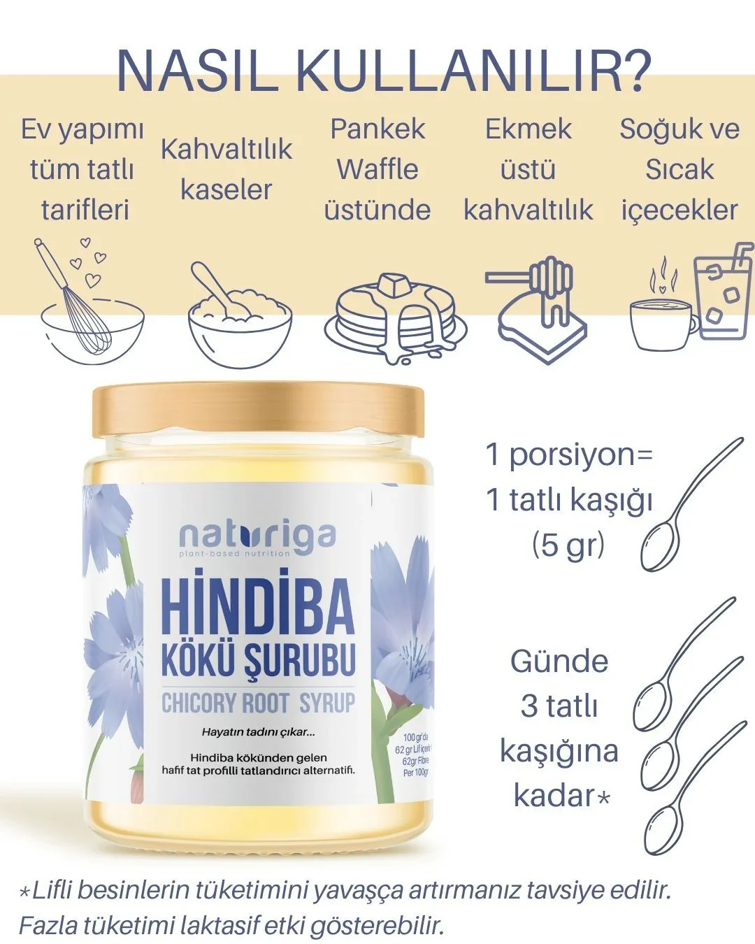 %100 Hindiba Kökü Şurubu 200gr. - Image 10