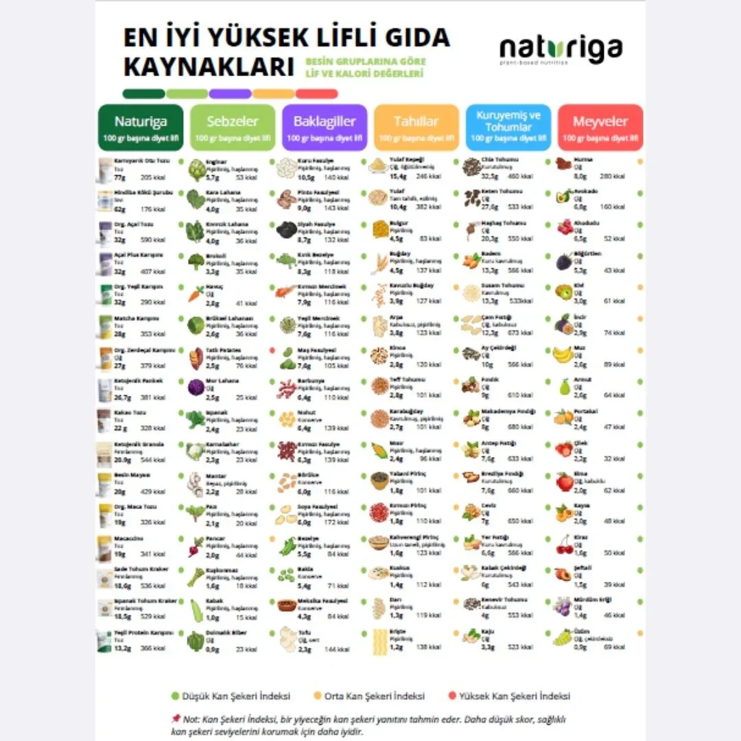 %100 Hindiba Kökü Şurubu 200gr. - Image 11