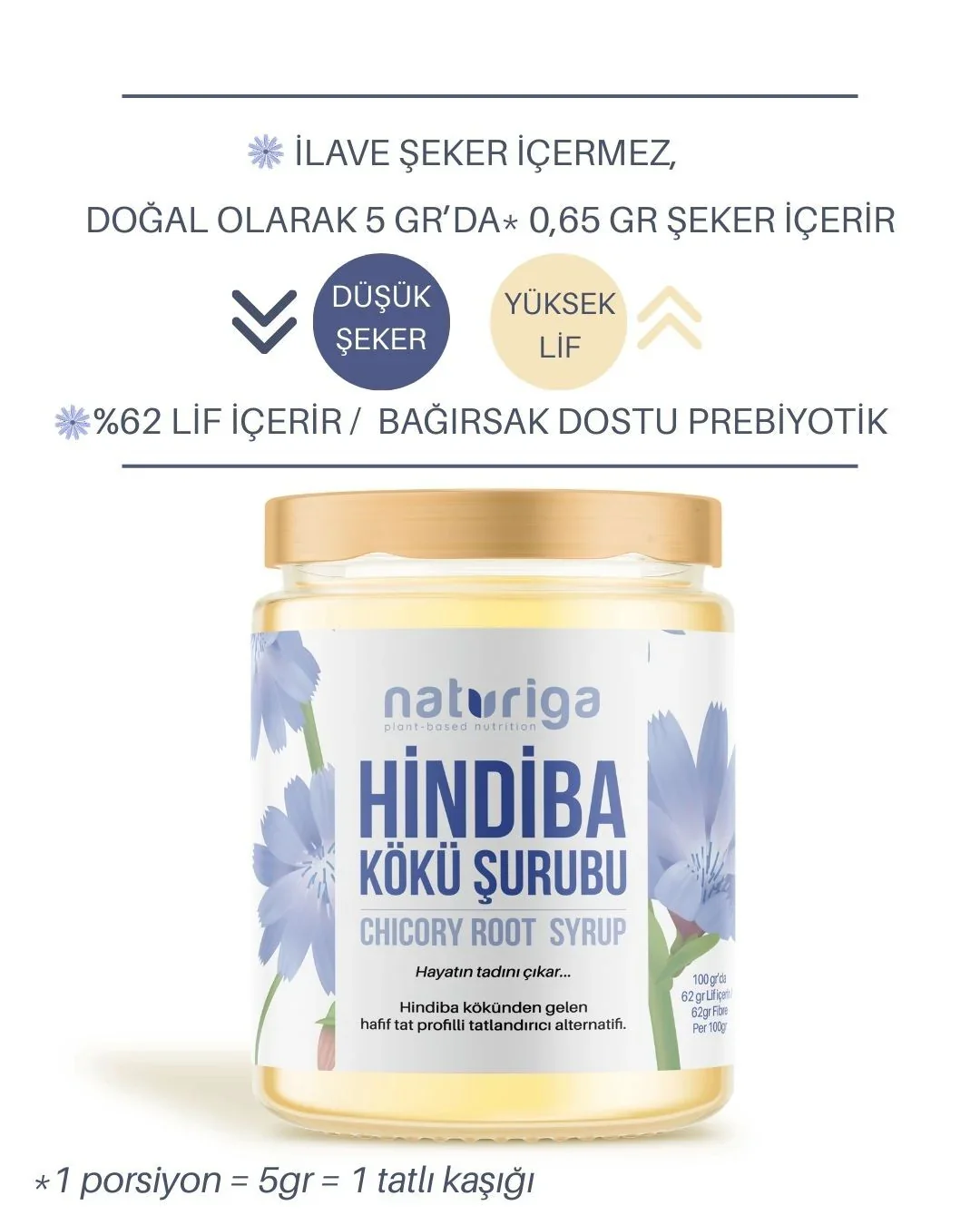 %100 Hindiba Kökü Şurubu 200gr. - Image 8