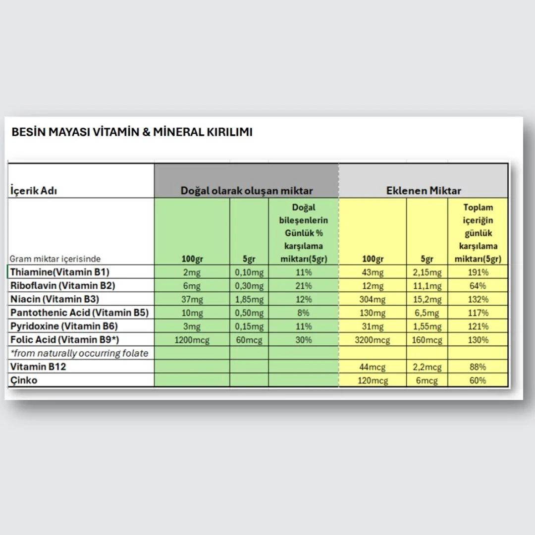 Besin Mayası (Nutritional Yeast) 100gr - Image 7
