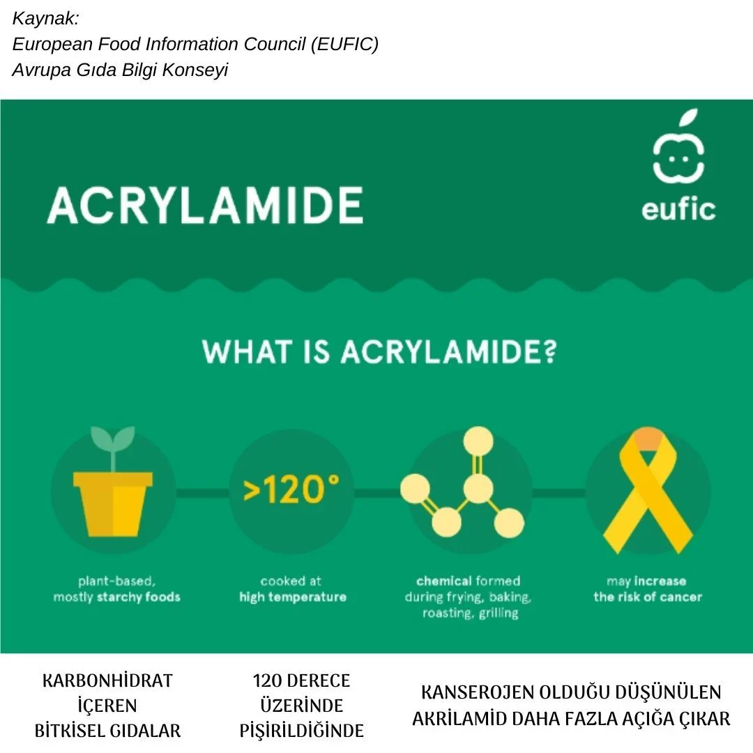 Glutensiz Yaban mersini & Mango Granola(250 gr) - Image 6