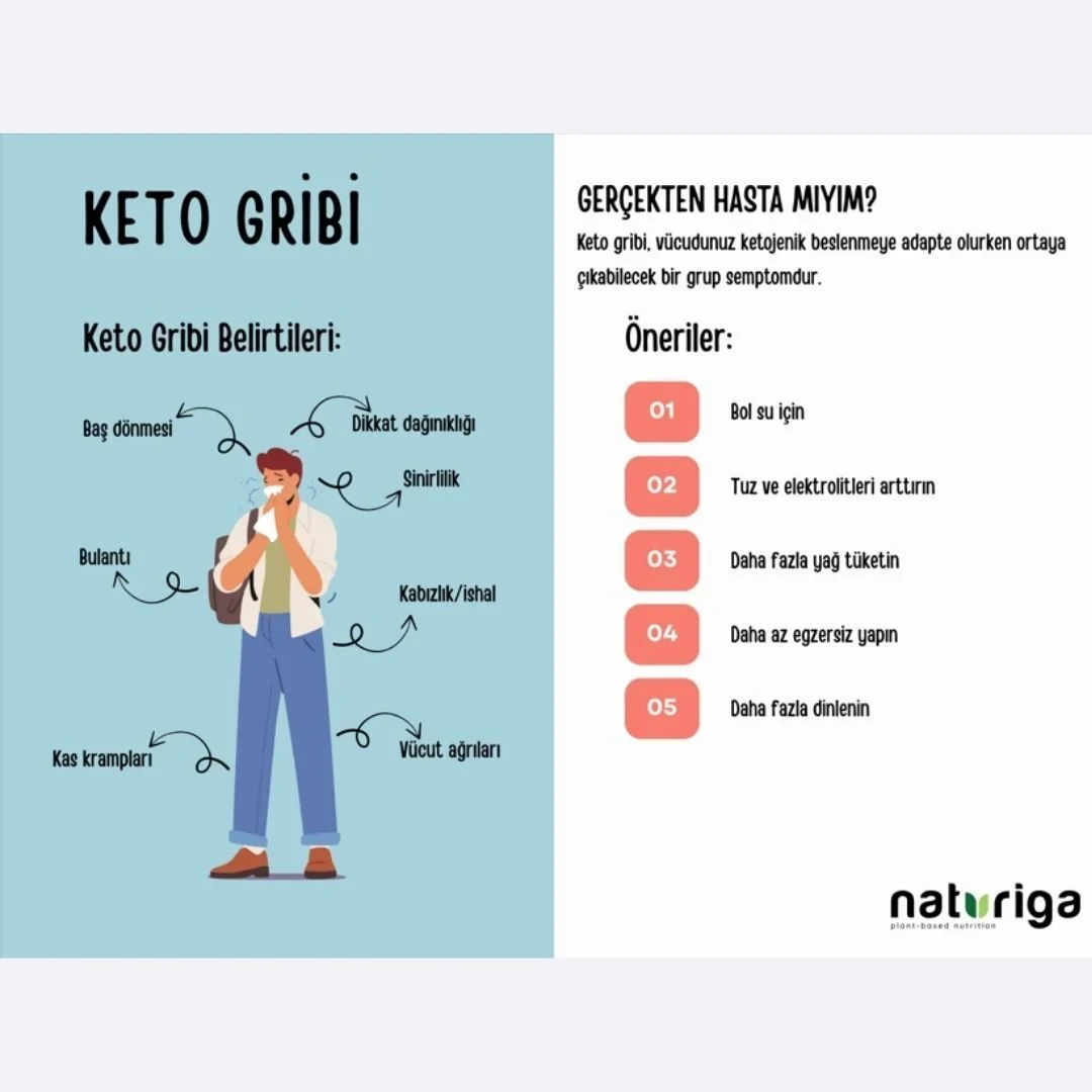 Ketojenik Glutensiz Granola 250g - Image 7