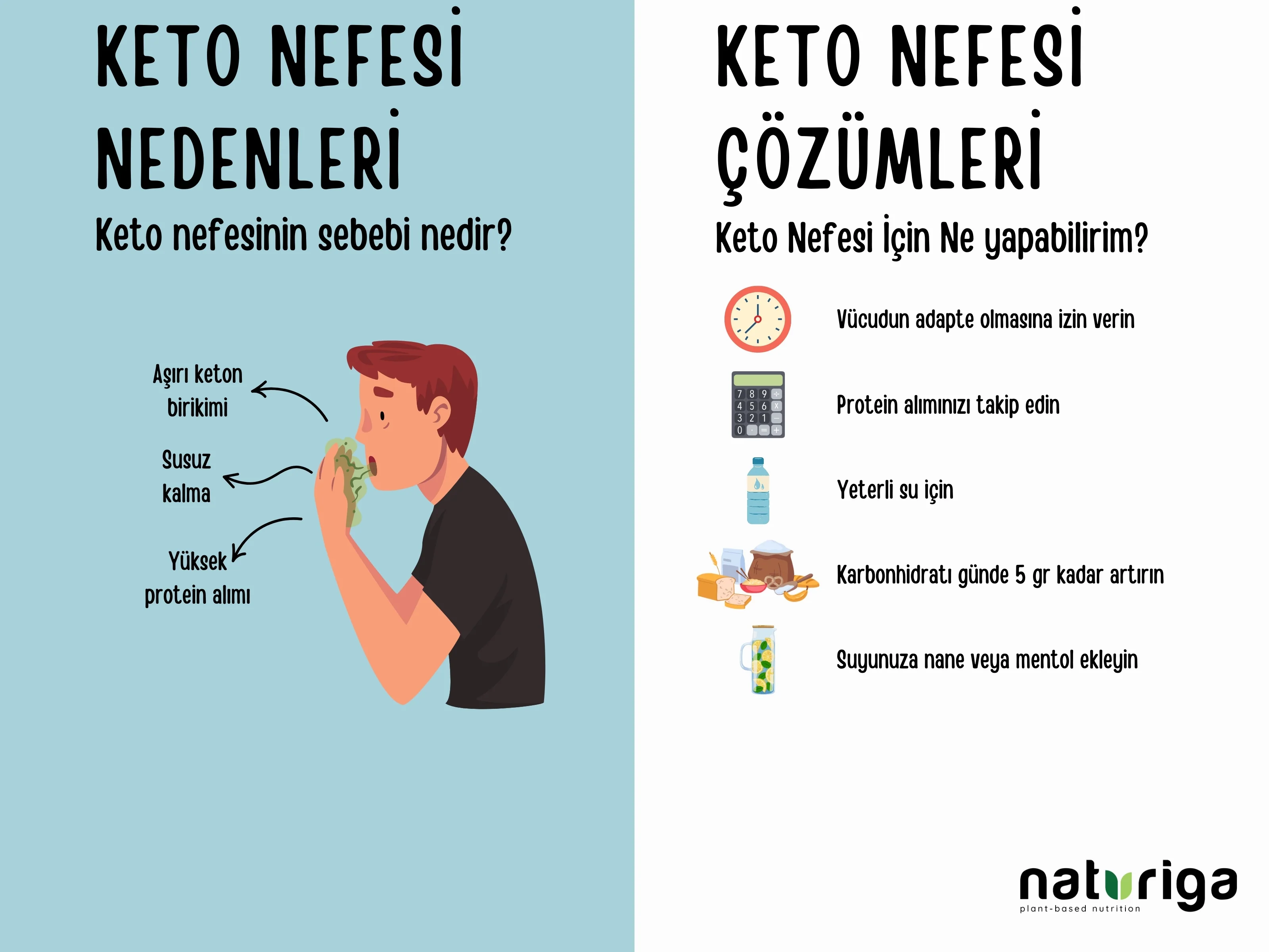 Ketojenik Pankek Karışımı - Image 10