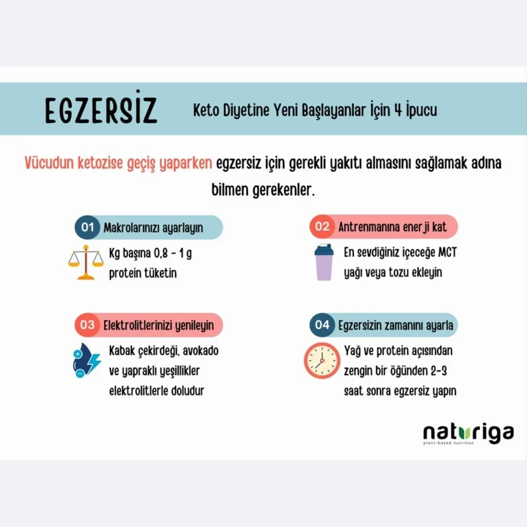 Ketojenik Pankek Karışımı - Image 8